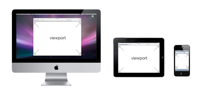 img viewport desktop/mobile
